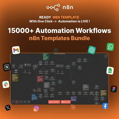 15,000+ n8n Automation Workflows Ultimate Bundle